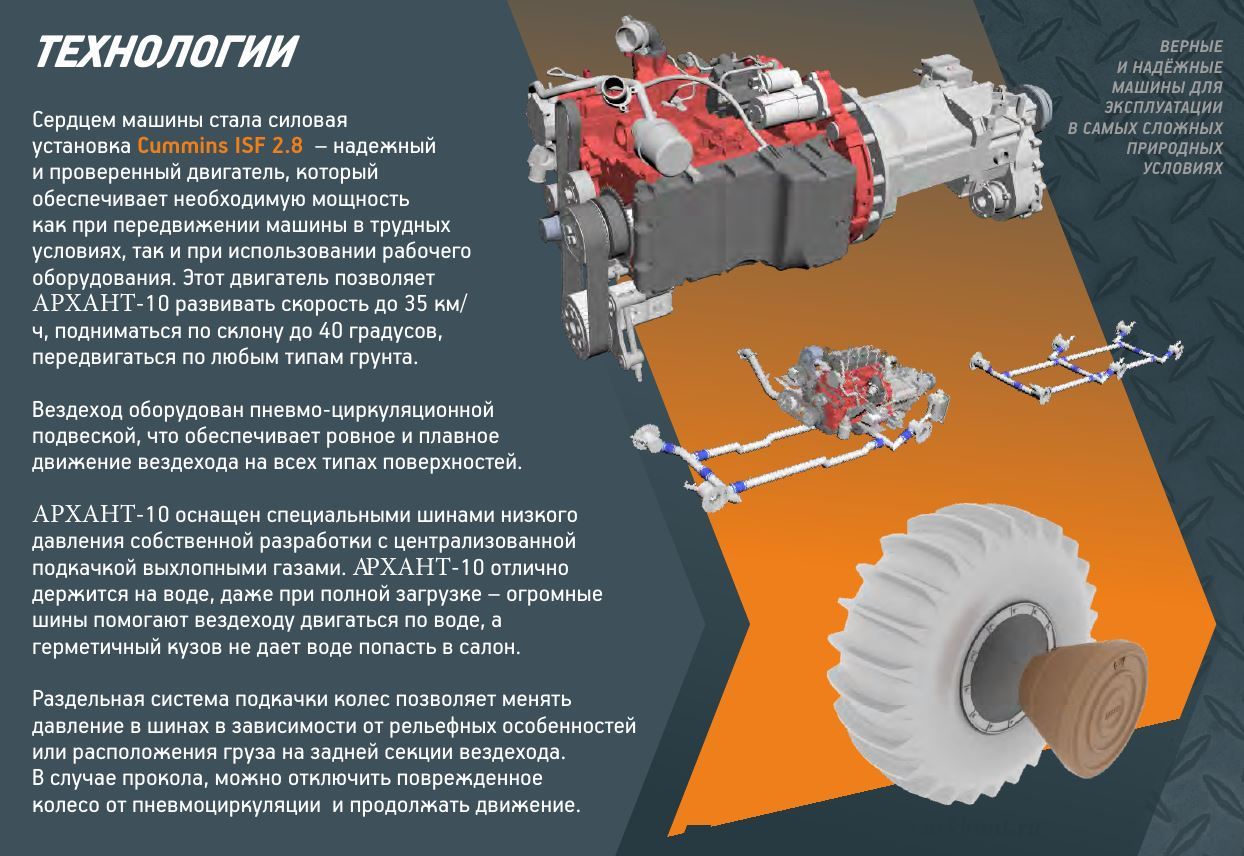 Ключевые особенности - двигатель дизельный Cummins ISF 2.8!